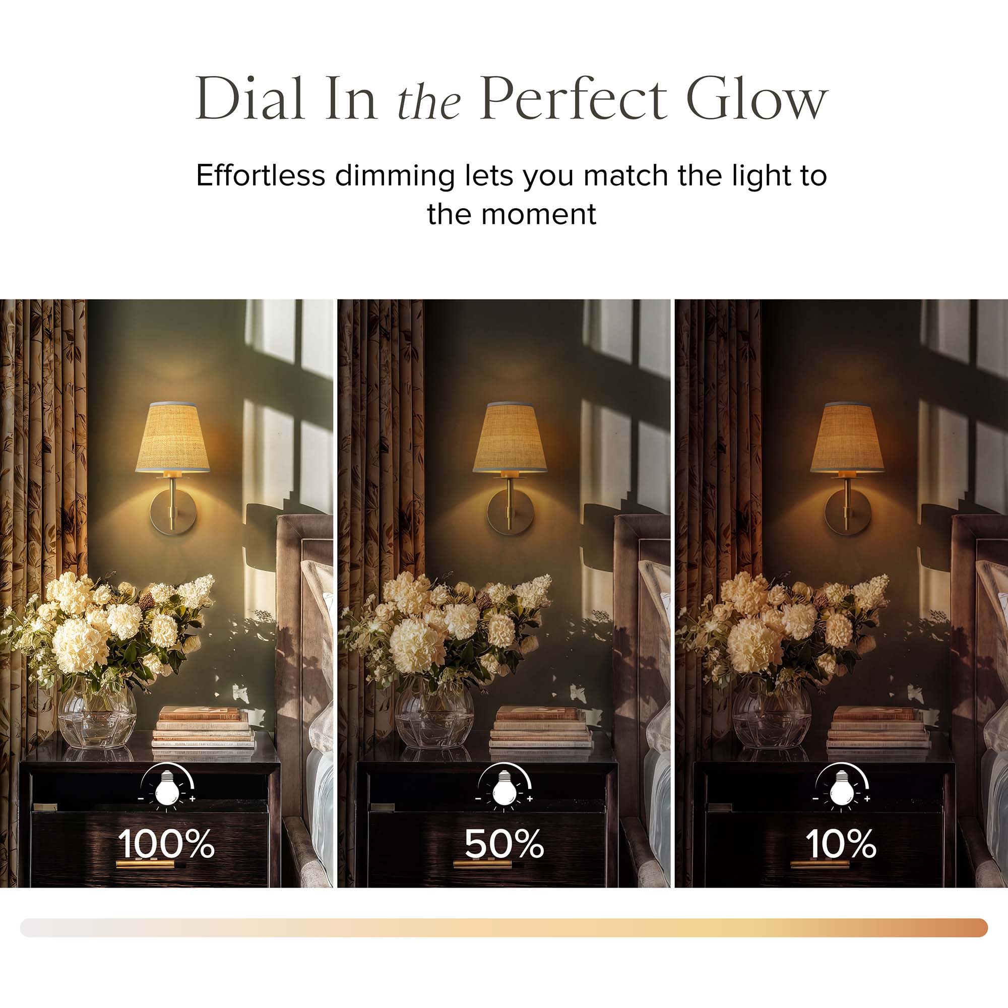 G125 Warm White LED Light Bulb E26/3000K/8W
